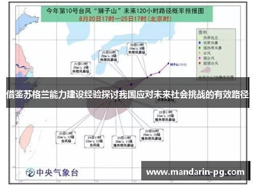 借鉴苏格兰能力建设经验探讨我国应对未来社会挑战的有效路径 借鉴苏格兰能力建设经验探讨我国应对未来社会挑战的有效路径