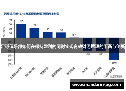 足球俱乐部如何在保持盈利的同时实现有效财务管理的平衡与创新 足球俱乐部如何在保持盈利的同时实现有效财务管理的平衡与创新
