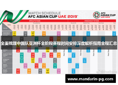 全面梳理中国队亚洲杯全阶段赛程时间安排深度解析指南全程汇总 全面梳理中国队亚洲杯全阶段赛程时间安排深度解析指南全程汇总