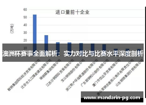 澳洲杯赛事全面解析:实力对比与比赛水平深度剖析 澳洲杯赛事全面解析:实力对比与比赛水平深度剖析