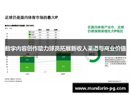 数字内容创作助力球员拓展新收入渠道与商业价值 数字内容创作助力球员拓展新收入渠道与商业价值