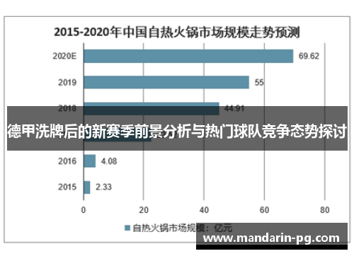 德甲洗牌后的新赛季前景分析与热门球队竞争态势探讨 德甲洗牌后的新赛季前景分析与热门球队竞争态势探讨