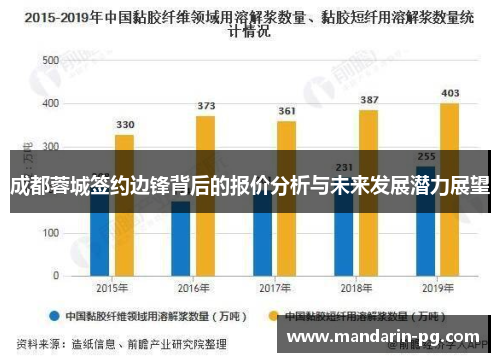 成都蓉城签约边锋背后的报价分析与未来发展潜力展望 成都蓉城签约边锋背后的报价分析与未来发展潜力展望