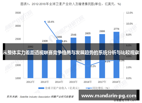 从整体实力差距透视联赛竞争格局与发展趋势的系统分析与比较观察