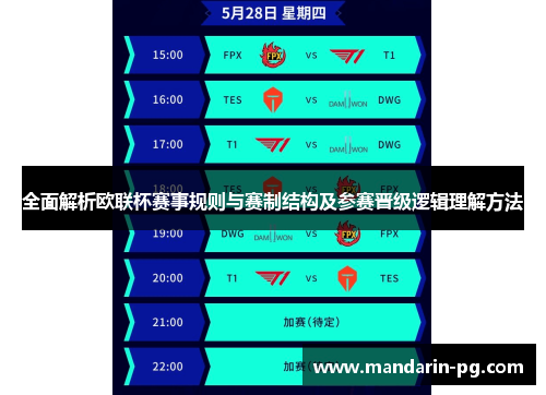 全面解析欧联杯赛事规则与赛制结构及参赛晋级逻辑理解方法 全面解析欧联杯赛事规则与赛制结构及参赛晋级逻辑理解方法